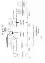 Fig. 16 - Systems and methods for detecting and controlling transmission devices
