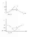 Fig. 22 - Systems and methods for detecting and controlling transmission devices