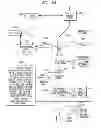 Fig. 28 - Systems and methods for detecting and controlling transmission devices
