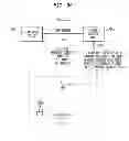 Fig. 30 - Systems and methods for detecting and controlling transmission devices