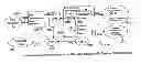 Fig. 01 - Remote PBX system and advance communication terminals