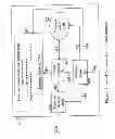 Fig. 04 - Remote PBX system and advance communication terminals