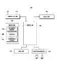 Fig. 01 - Method of displaying icons according to service usage states and mobile terminal supporting the same