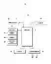 Fig. 02 - Method of displaying icons according to service usage states and mobile terminal supporting the same