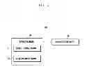 Fig. 03 - Method of displaying icons according to service usage states and mobile terminal supporting the same