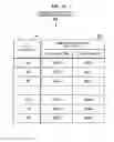 Fig. 11 - Apparatus, system, and method for charging processing based on communication quality