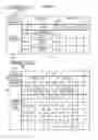 Fig. 30 - Apparatus, system, and method for charging processing based on communication quality