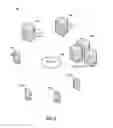 Fig. 02 - Data loss prevention for mobile computing devices