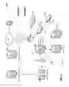 Fig. 05 - Data loss prevention for mobile computing devices
