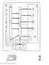 Fig. 09 - Data loss prevention for mobile computing devices