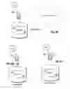 Fig. 11 - Data loss prevention for mobile computing devices