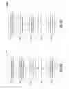 Fig. 12 - Data loss prevention for mobile computing devices