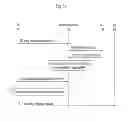 Fig. 07 - Method and apparatus for verification of a telephone number