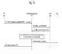 Fig. 08 - Method and apparatus for verification of a telephone number