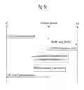 Fig. 09 - Method and apparatus for verification of a telephone number