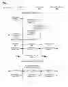 Fig. 03 - Method of device authentication and application registration in a push communication framework