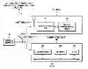 Fig. 01 - Method and apparatus for disabling the RF functionality of a multi-function wireless communication device while maintaining access to local functionality