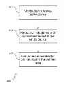 Fig. 01 - Alternate notification selection