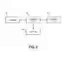 Fig. 03 - Alternate notification selection