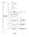 Fig. 08 - Alternate notification selection