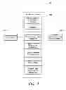 Fig. 02 - SOFTMODEM ACTIVATION AND CUSTOMIZATION