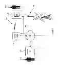 Fig. 02 - Interactive system and process