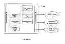 Fig. 06 - Interactive system and process