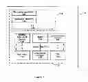 Fig. 07 - Interactive system and process