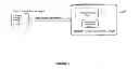 Fig. 09 - Interactive system and process