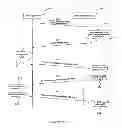 Fig. 10 - Interactive system and process
