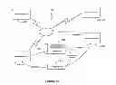 Fig. 11 - Interactive system and process
