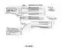 Fig. 21 - Interactive system and process