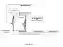 Fig. 22 - Interactive system and process