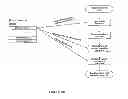 Fig. 23 - Interactive system and process