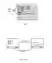 Fig. 28 - Interactive system and process