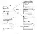 Fig. 29 - Interactive system and process