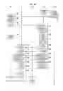 Fig. 28 - Wireless communication apparatus, information processing apparatus, communication system, and method of controlling wireless communication apparatus
