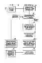 Fig. 01 - Uplink power control using received reference signal
