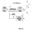 Fig. 04 - Uplink power control using received reference signal