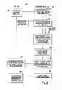 Fig. 05 - Uplink power control using received reference signal