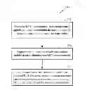 Fig. 01 - Method and/or system for obtaining signatures for use in navigation