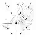 Fig. 01 - Wireless localisation system