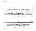 Fig. 01 - Method, system and/or device for adjusting expected received signal strength signature values