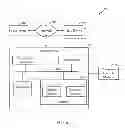 Fig. 07 - Method, system and/or device for adjusting expected received signal strength signature values