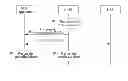 Fig. 01 - Method, apparatus and system for determining terminal state