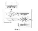 Fig. 07 - Electronic device with message handling functions