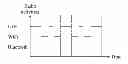 Fig. 01 - DYNAMICALLY SELECTING FILTERING PATHS TO AVOID MULTI-RADIO COEXISTENCE INTERFERENCE IN A COMMUNICATION APPARATUS