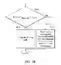 Fig. 08 - DYNAMICALLY SELECTING FILTERING PATHS TO AVOID MULTI-RADIO COEXISTENCE INTERFERENCE IN A COMMUNICATION APPARATUS