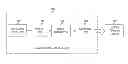 Fig. 01 - APPARATUS FOR MANIPULATING A MOBILE TERMINAL DEVICE