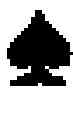 Fig. 02 - Video poker method of play